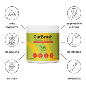 GutBrush